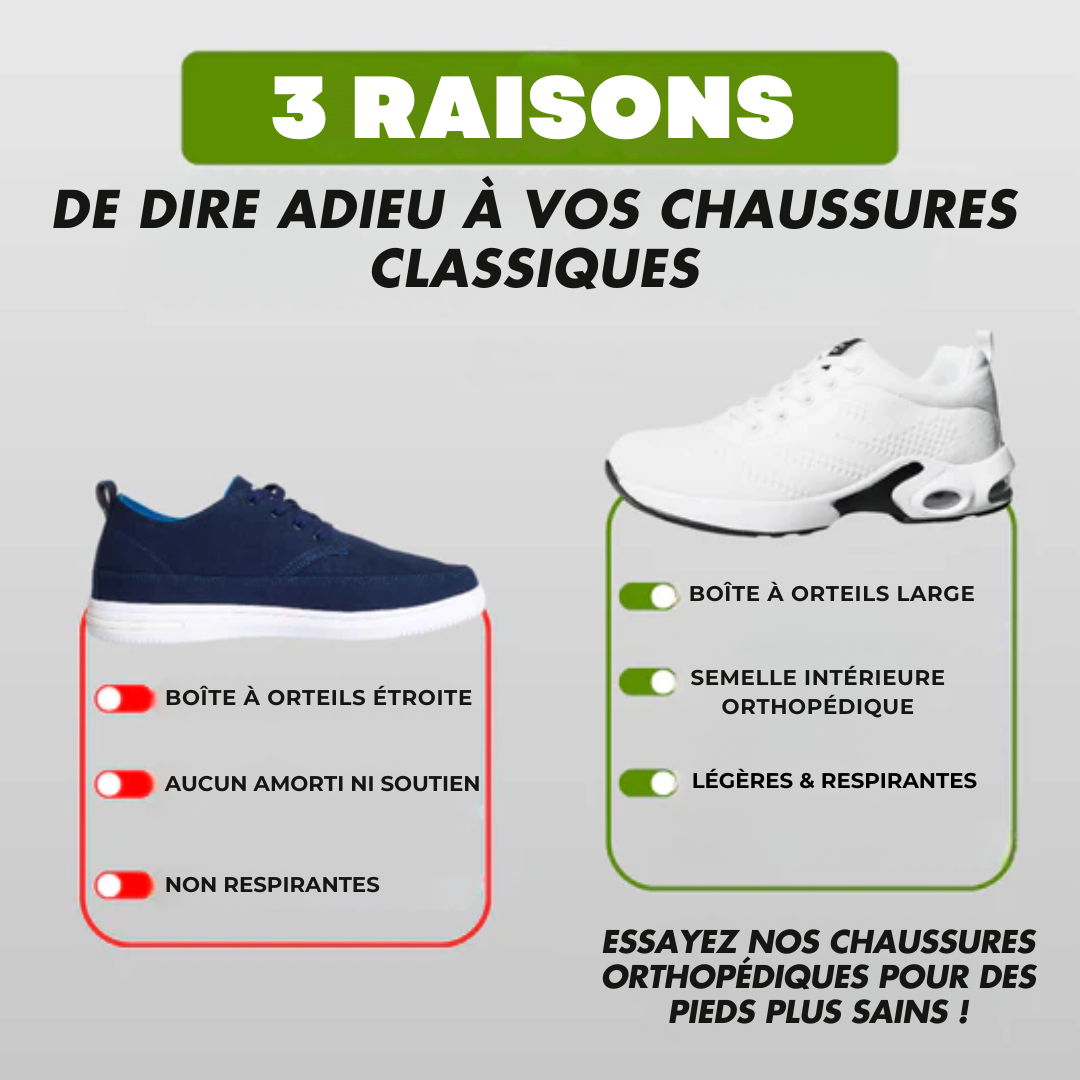 NEOVITA™ – Baskets à confort orthopédique