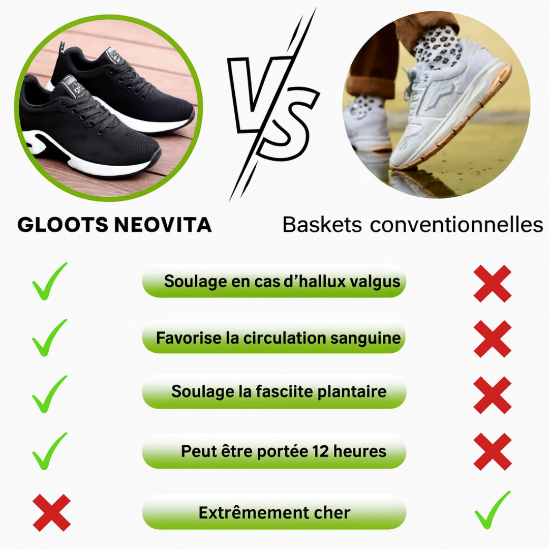 NEOVITA™ – Baskets à confort orthopédique