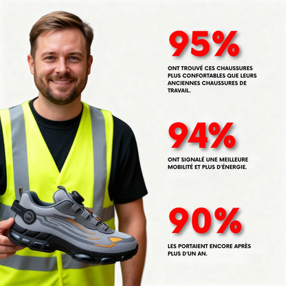 AIRSTOCK® S3 Pro - Sécurité et Confort 12h Non-Stop