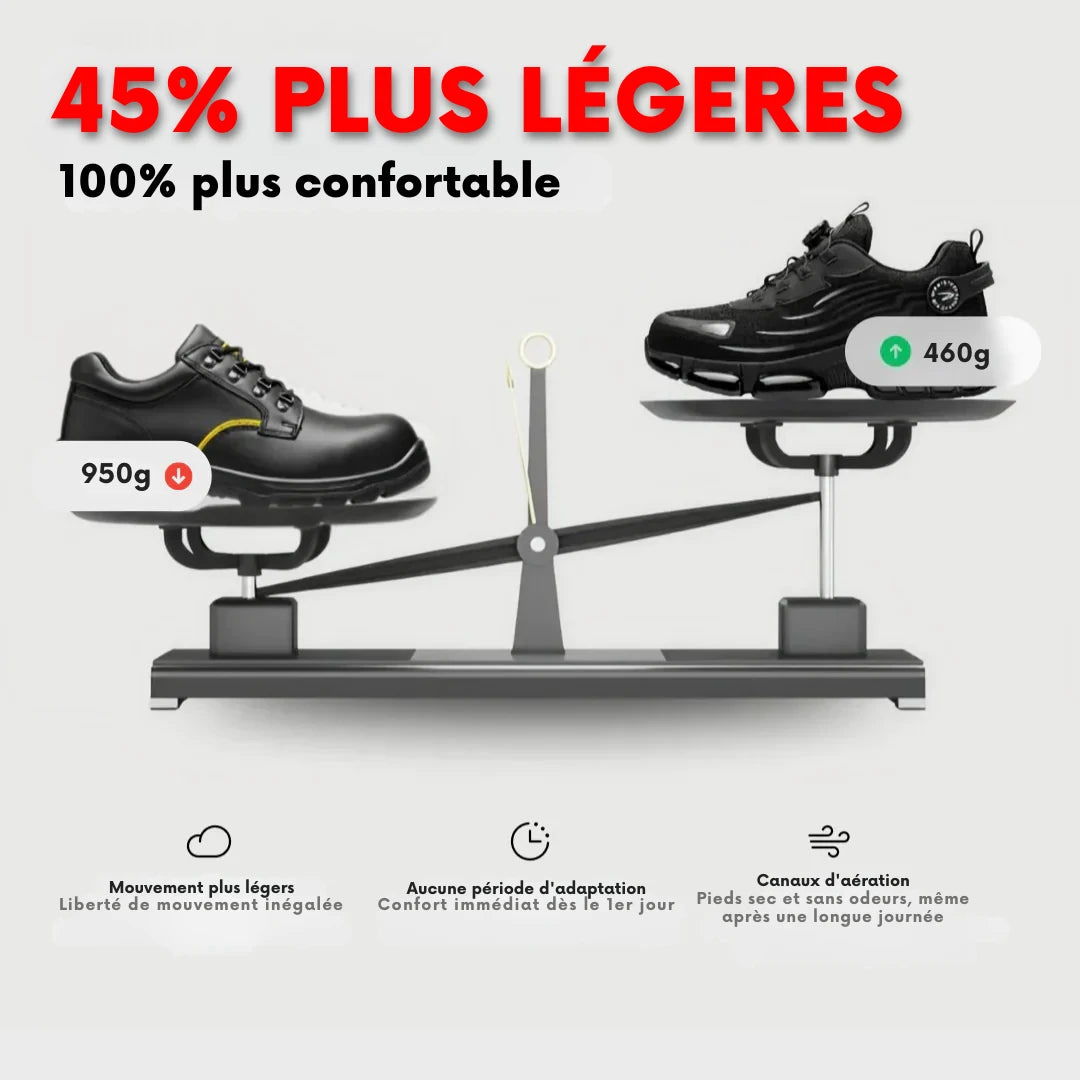 AIRSTOCK® S3 Pro - Sécurité et Confort 12h Non-Stop