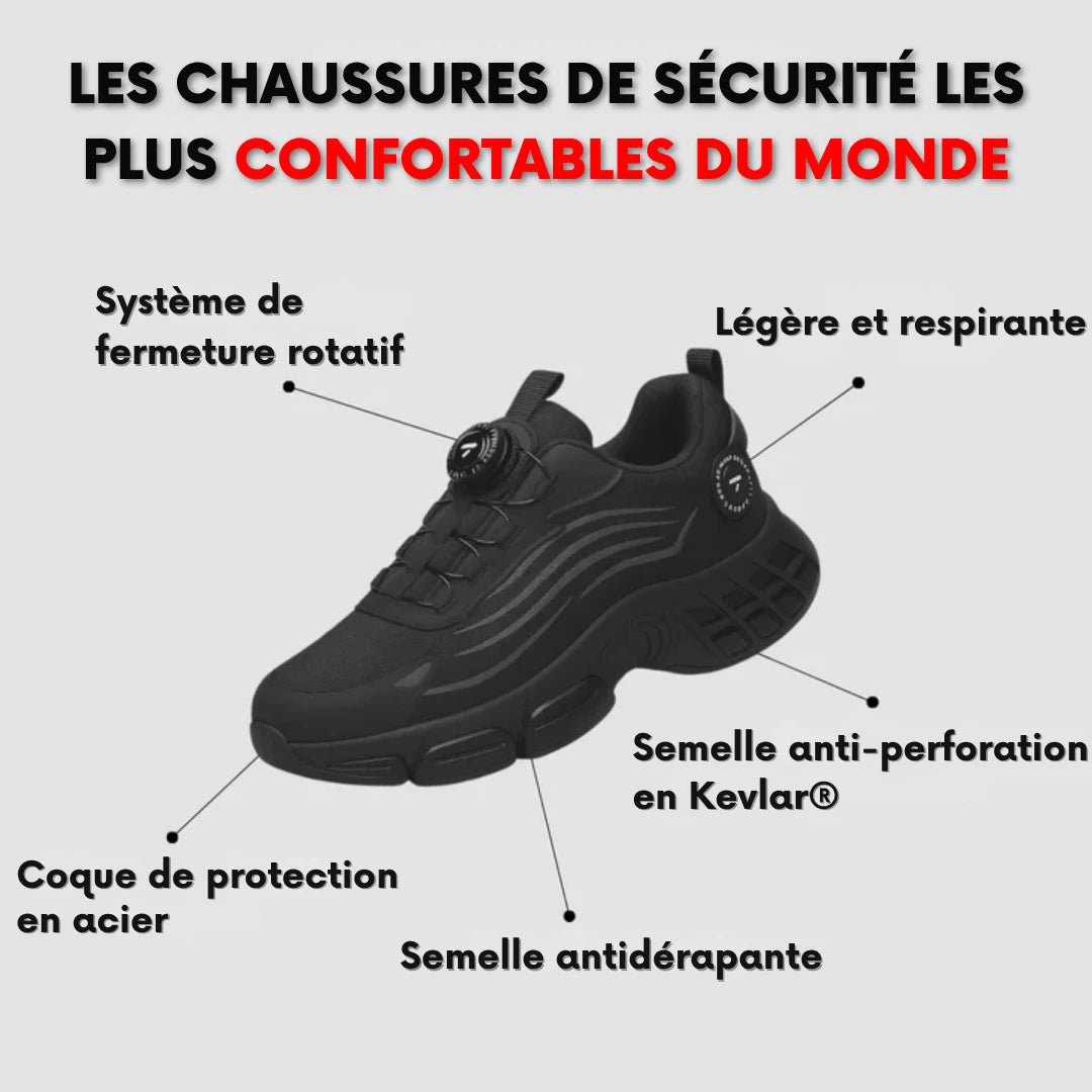 AIRSTOCK® S3 Pro - Sécurité et Confort 12h Non-Stop