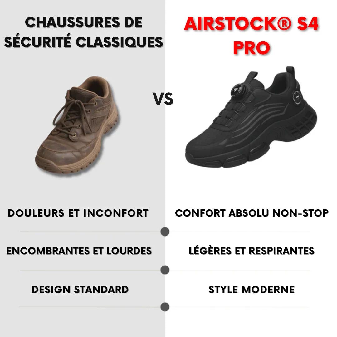 AIRSTOCK® S3 Pro - Sécurité et Confort 12h Non-Stop